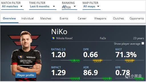 约的锁定风 约的锁定风