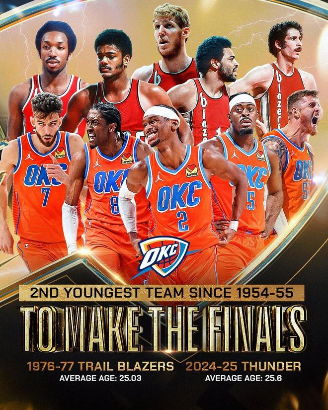 三分命中率 三分命中率